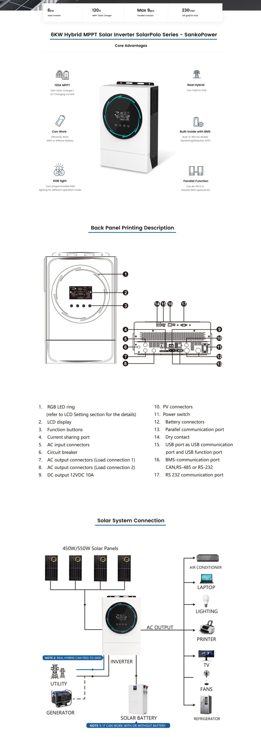 سانورتر هیبریدی هونامیک 6200 وات